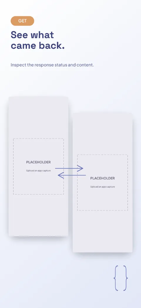 Request Lab slide 4 (personalisation): “See what came back.” over a light gradient background with a response · request panel screen slot and request-response arrows.