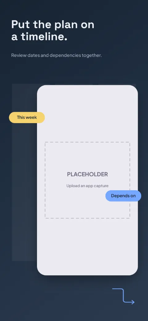 Project Lane slide 4 (personalisation): “Put the plan on a timeline.” over a dark gradient background with a timeline screen slot and kanban columns.