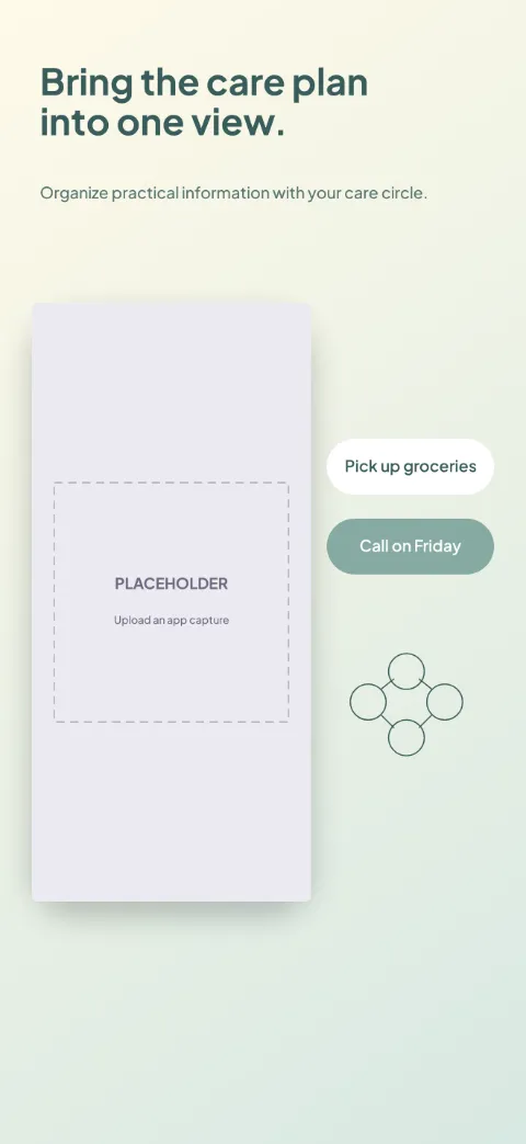 Care Circle slide 1 (promise): “Bring the care plan into one view.” over a light gradient background with a overview screen slot and connected circles.