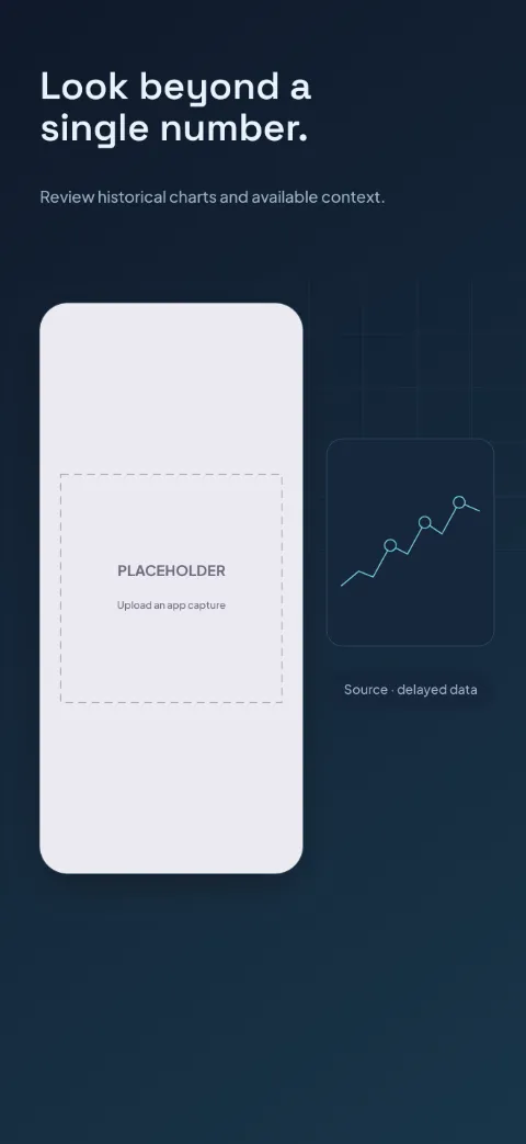 Market Lens slide 3 (secondary feature): “Look beyond a single number.” over a dark gradient background with a chart screen slot and grid fragment.