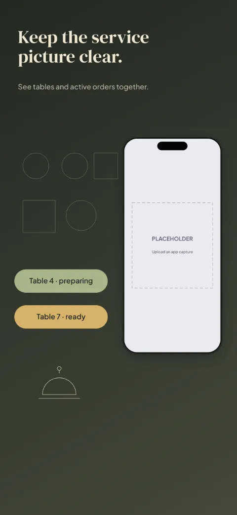 Service Board slide 1 (promise): “Keep the service picture clear.” over a dark gradient background with a tables screen slot and table outlines.